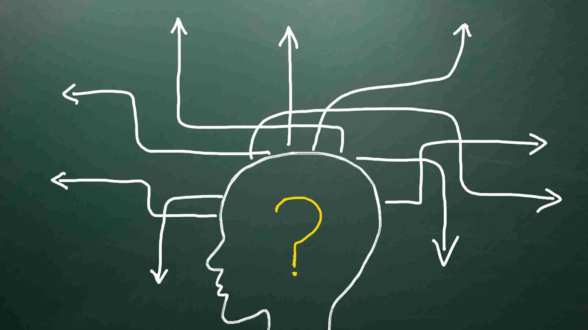 التحليل الاستراتيجي وصناعة القرار