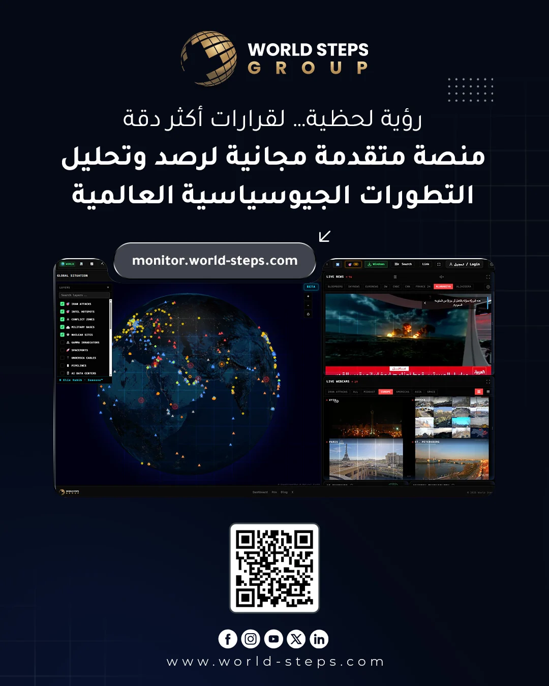 نظام رصد وتحليل بيانات