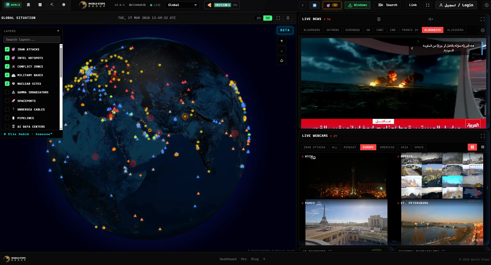 نظام رصد وتحليل بيانات