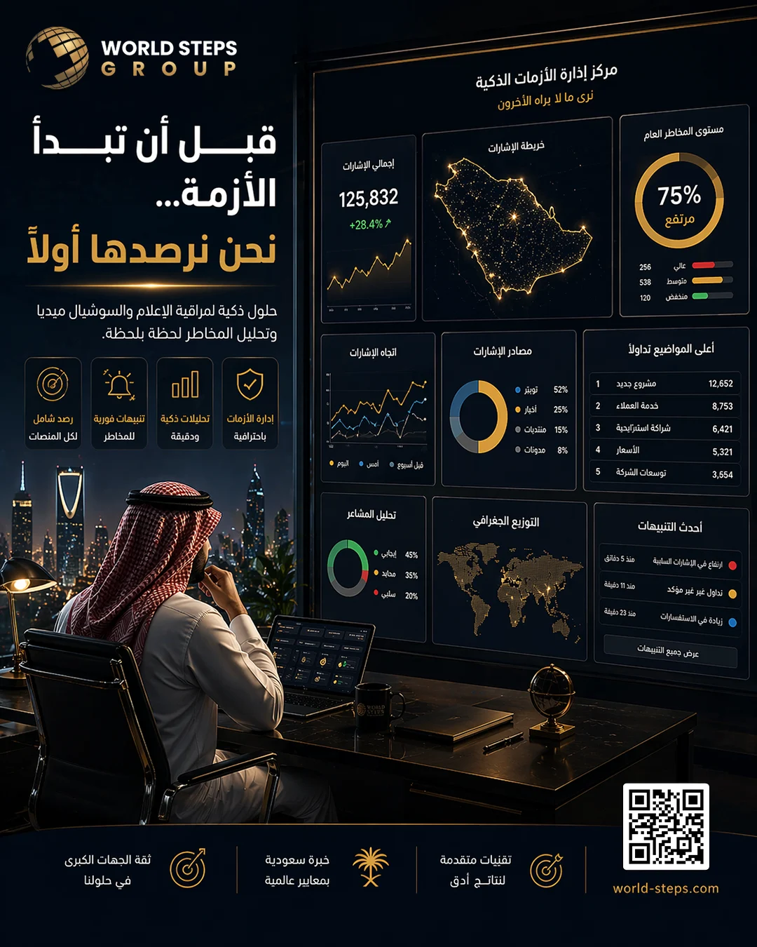 أسرار الشركات الناجحة