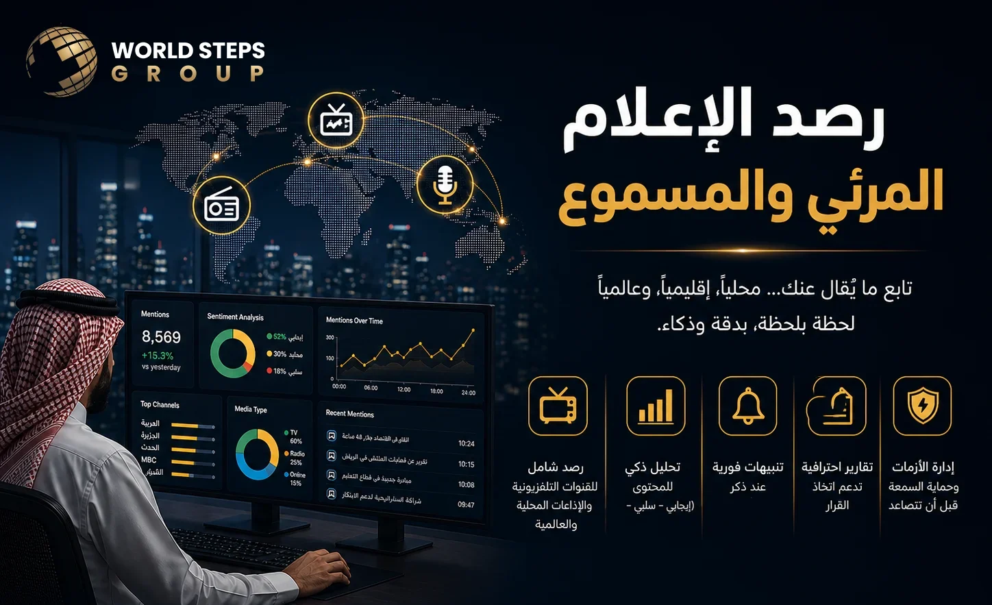 الرصد الإعلامي