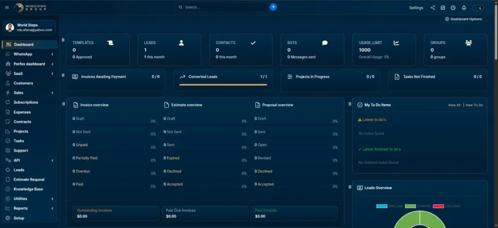 أهمية الداش بورد