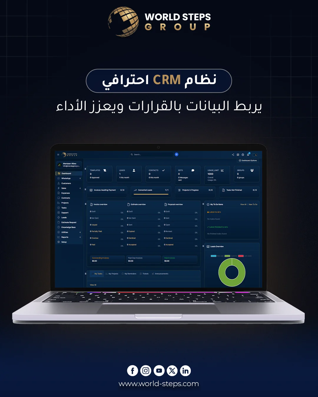 أهمية الداش بورد