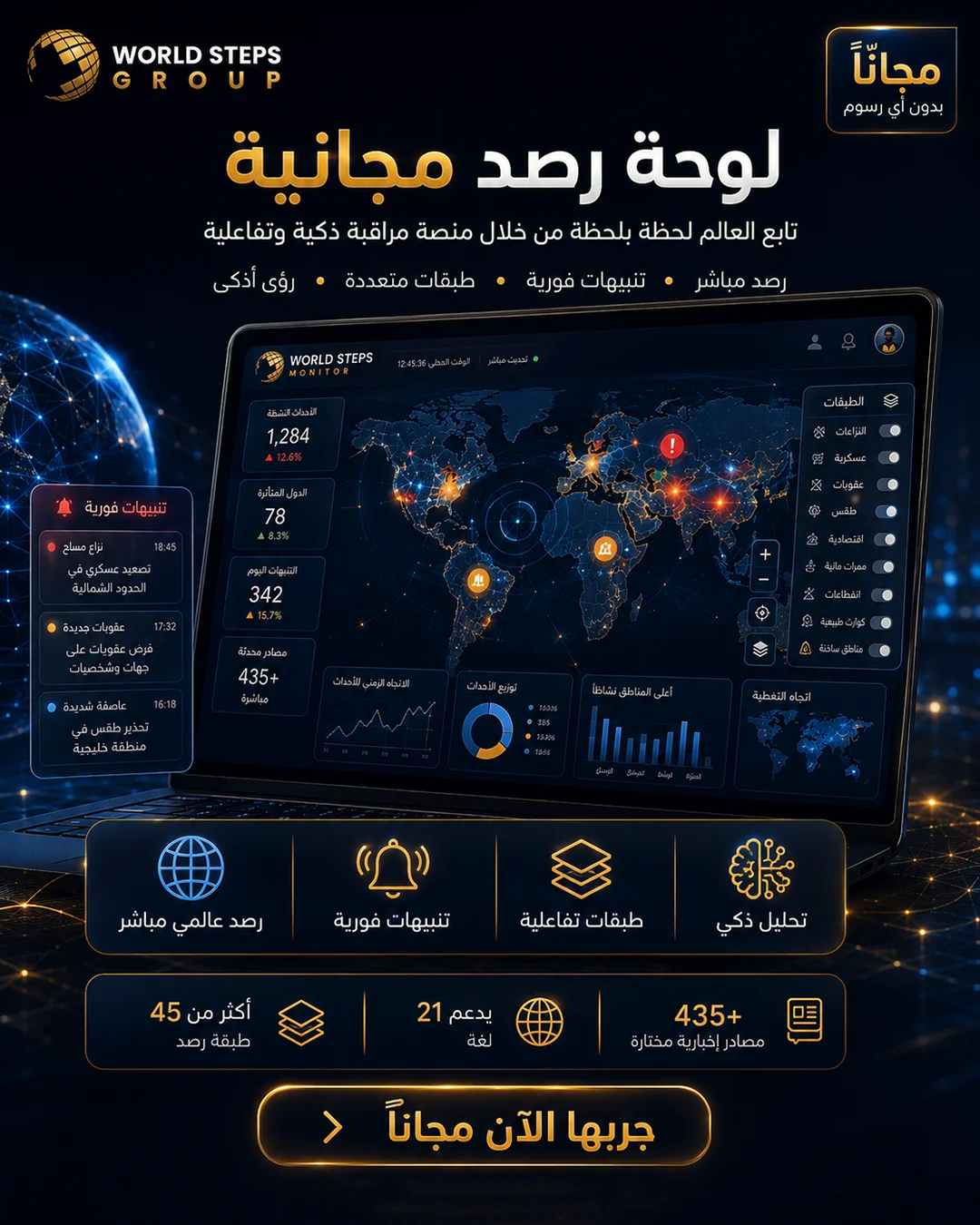 إدارة السمعة الرقمية