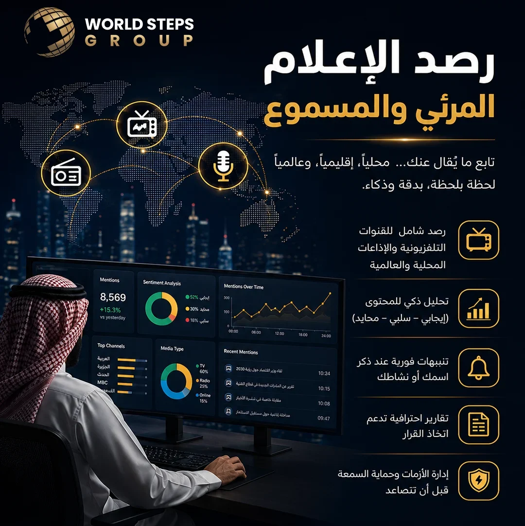 أفضل شركة رصد وتحليل إعلامي