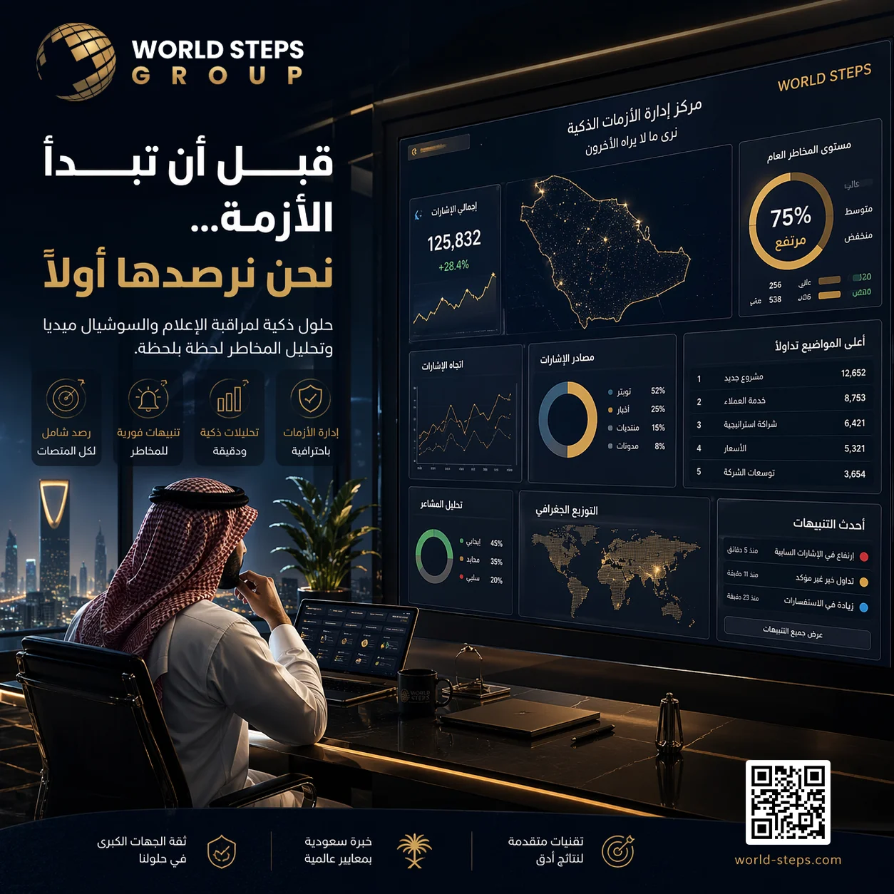 إدارة السمعة الرقمية