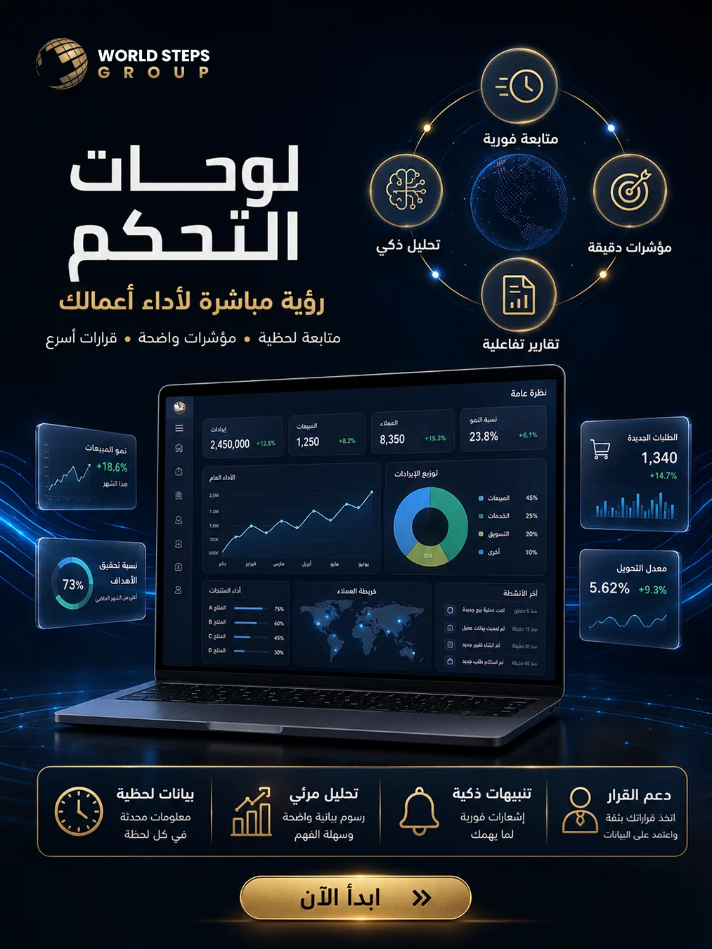 من الضجيج الرقمي إلى القرار