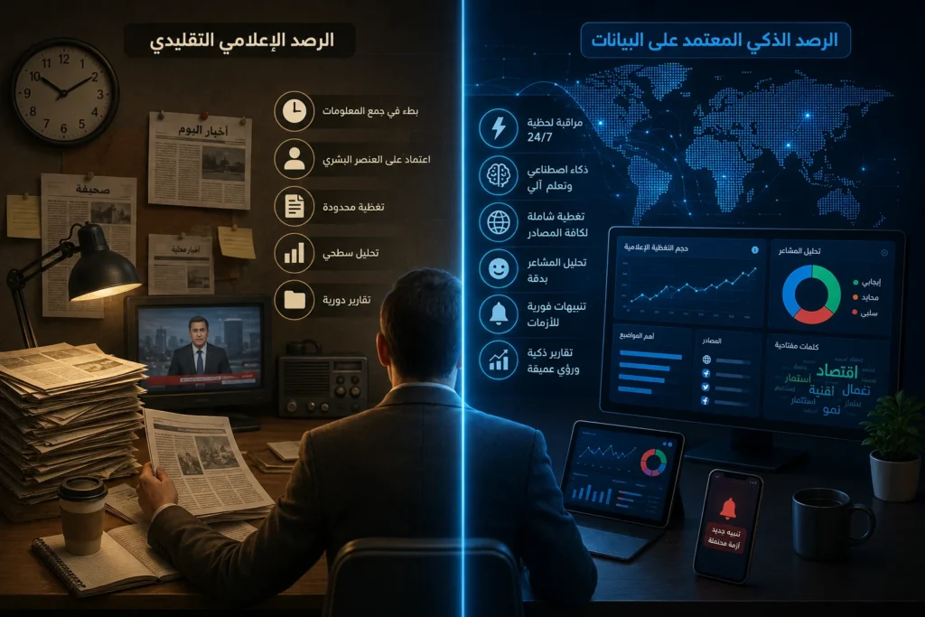 الرصد الإعلامي