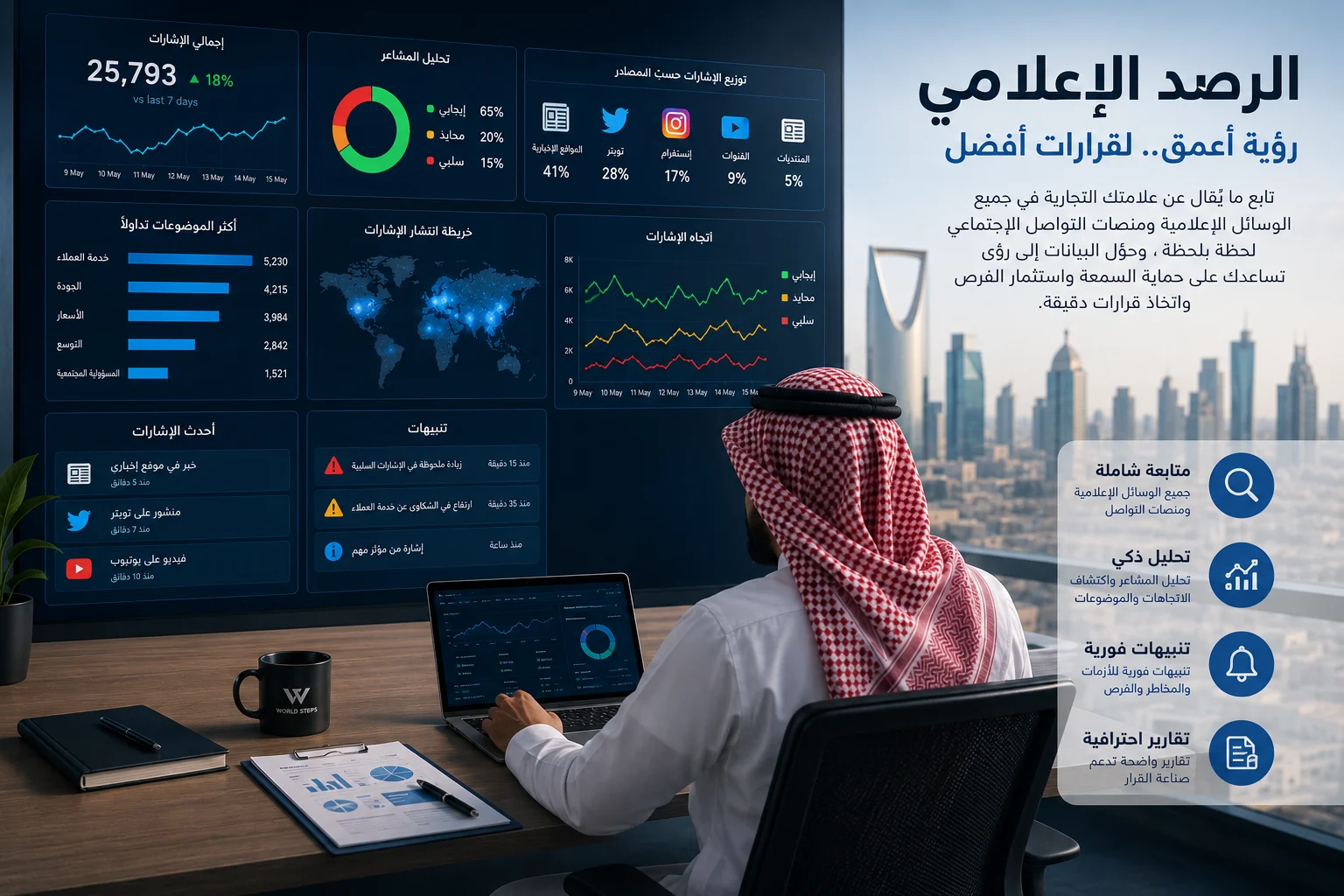 الرصد الإعلامي