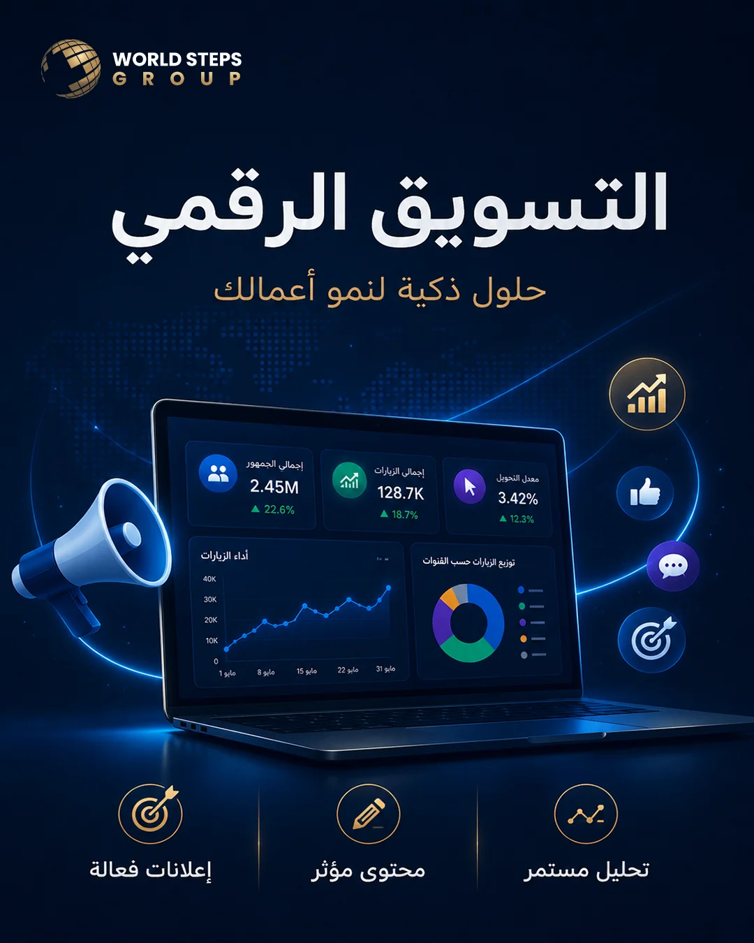 أفضل شركة تسويق رقمي