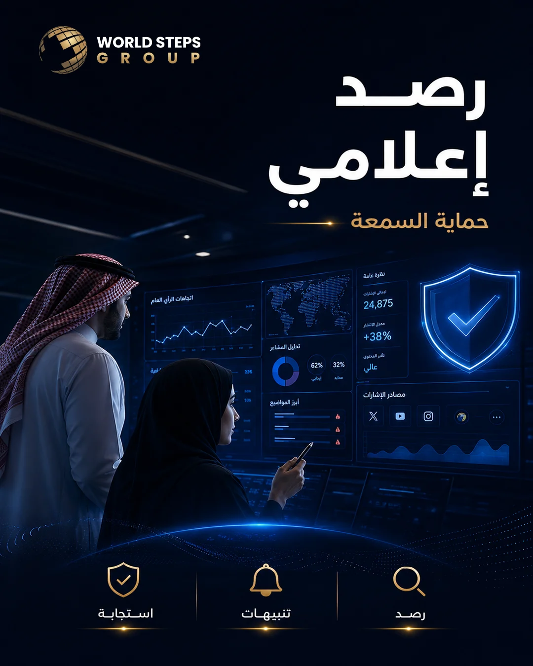 الرصد الإعلامي