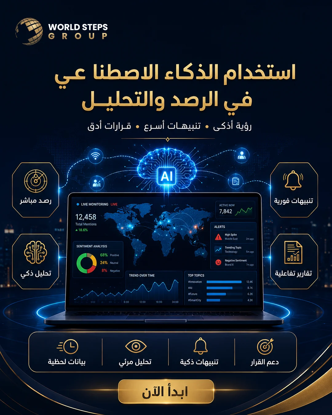 الذكاء الاصطناعي