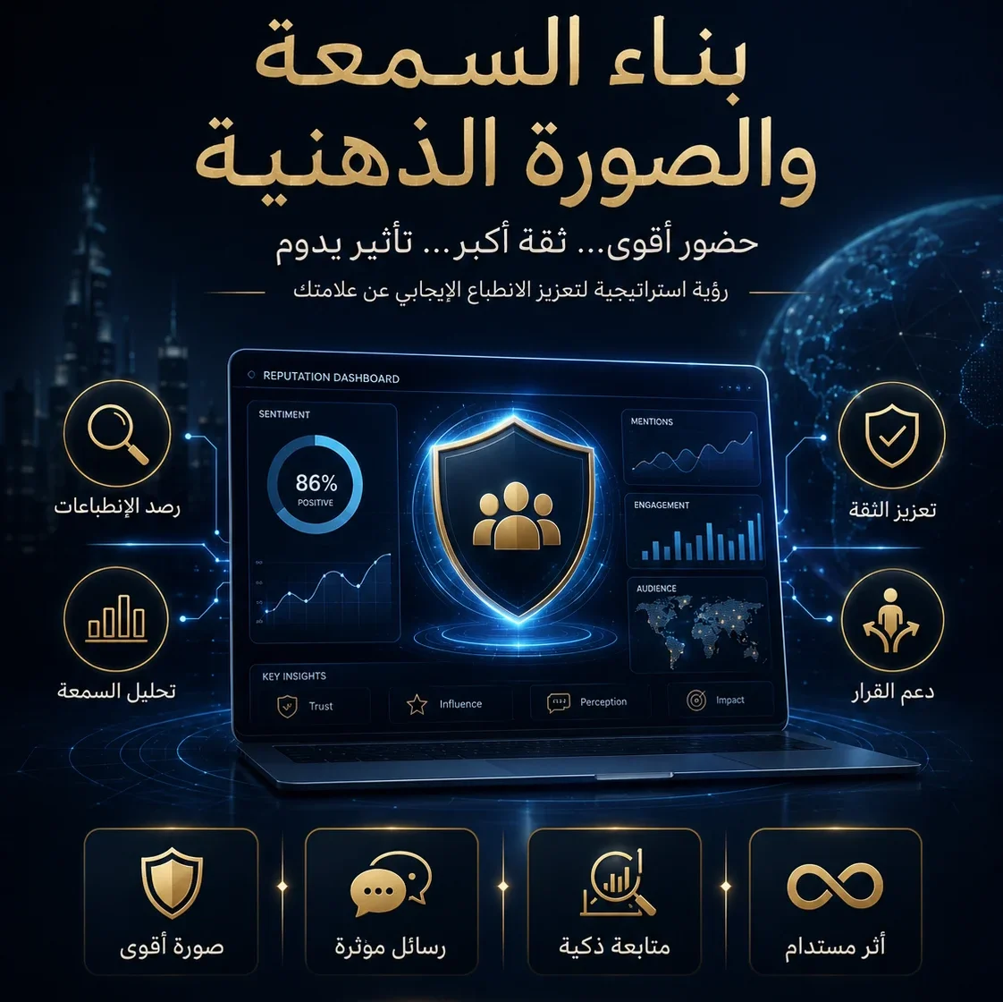 إدارة السمعة الرقمية في 2026